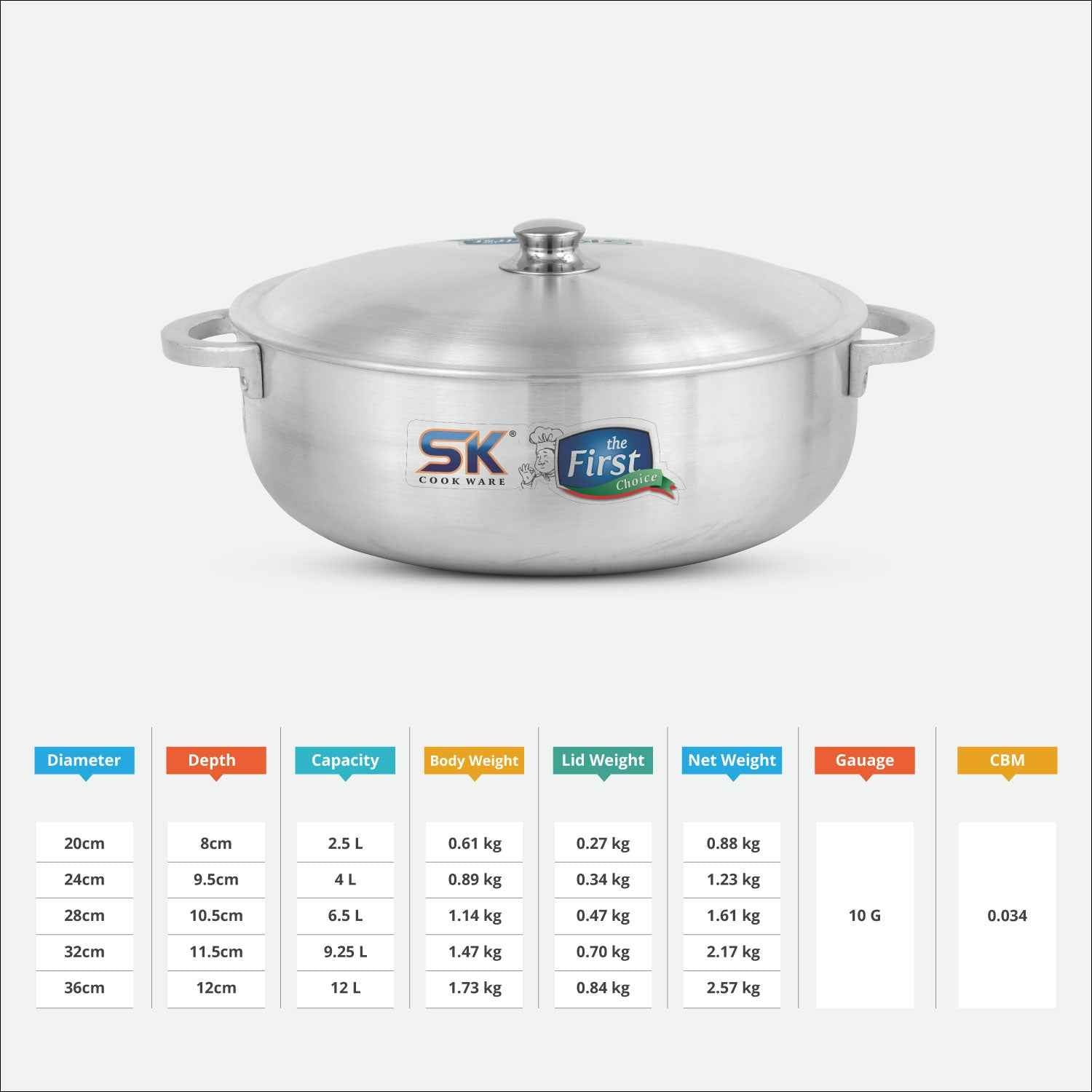 10 Pieces Export Quality Aluminum Metal Finish Cooking Pot / Caldero Pot Set - Skcookware