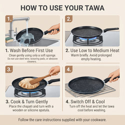 An instructional graphic titled 'HOW TO USE YOUR TAWA' showing four numbered steps with hand-held photos of a black tawa pan: washing before first use, heating on a stove, cooking and turning a chapati, and switching off and cooling the pan.