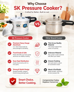 Feast Steamer Pressure Cooker 2 in 1 Pre Steam
