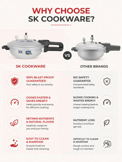 4 Liter Emerald 2-in-1 Aluminum Pressure Cooker & Karahi/Wok