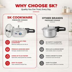 Why Choose SK Compare Banner - SK Cookware